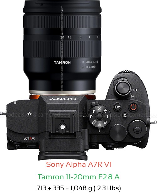 Sony A7R VI with Tamron 11-20mm F2.8 A Lens Size
