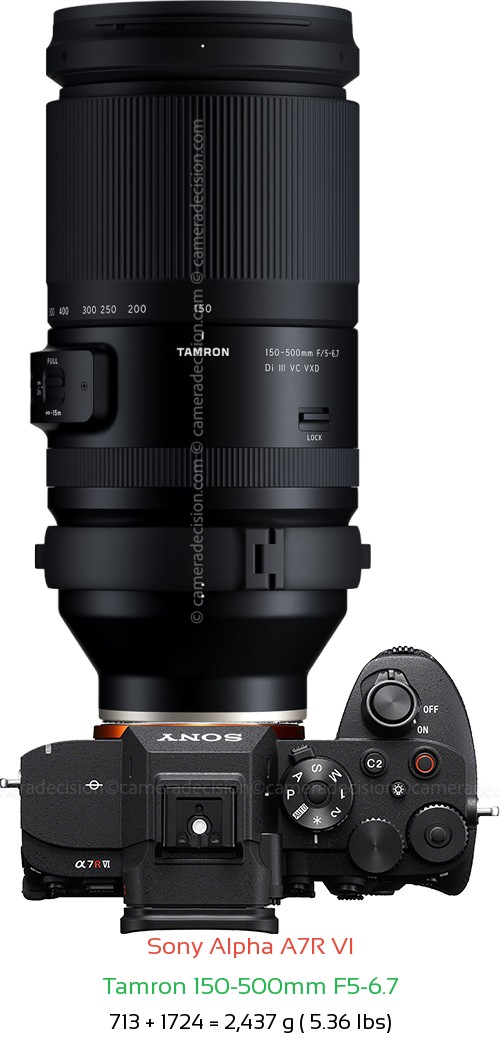 Sony A7R VI with Tamron 150-500mm F5-6.7 Lens Size