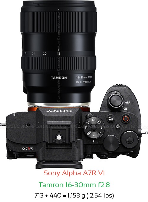 Sony A7R VI with Tamron 16-30mm f2.8 Lens Size