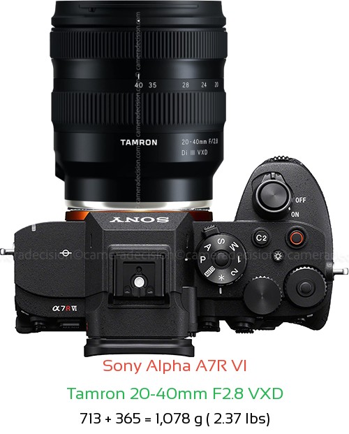 Sony A7R VI with Tamron 20-40mm F2.8 VXD Lens Size