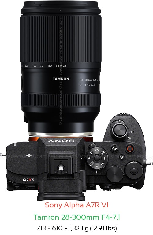 Sony A7R VI with Tamron 28-300mm F4-7.1 Lens Size