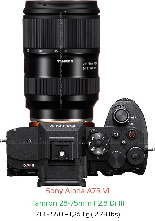 Sony A7R VI with Tamron 28-75mm F2.8 Di III Lens Size