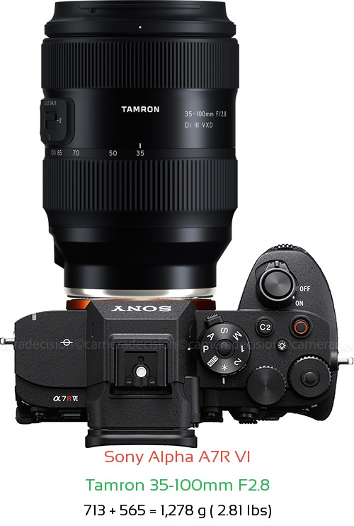 Sony A7R VI with Tamron 35-100mm F2.8 Lens Size