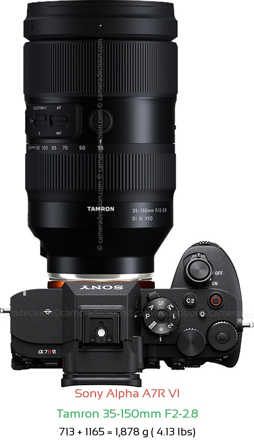 Sony A7R VI with Tamron 35-150mm F2-2.8 Lens Size