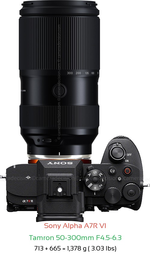 Sony A7R VI with Tamron 50-300mm F4.5-6.3 Lens Size
