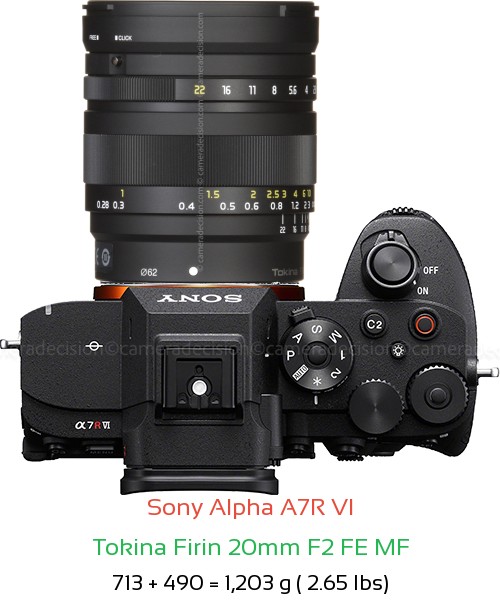 Sony A7R VI with Tokina Firin 20mm F2 FE MF Lens Size