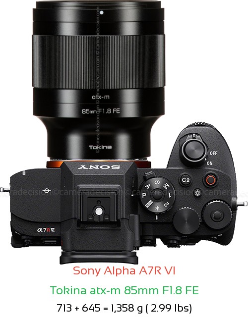 Sony A7R VI with Tokina atx-m 85mm F1.8 FE Lens Size