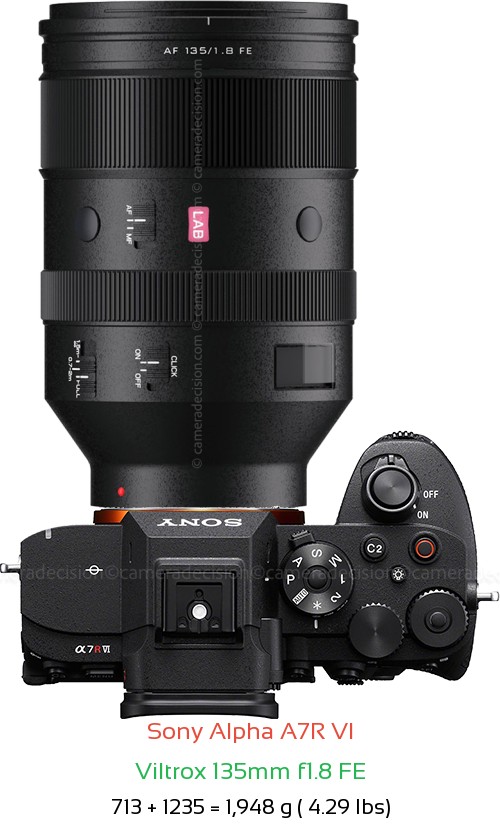 Sony A7R VI with Viltrox 135mm f1.8 FE Lens Size