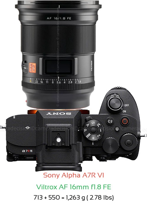 Sony A7R VI with Viltrox AF 16mm f1.8 FE Lens Size