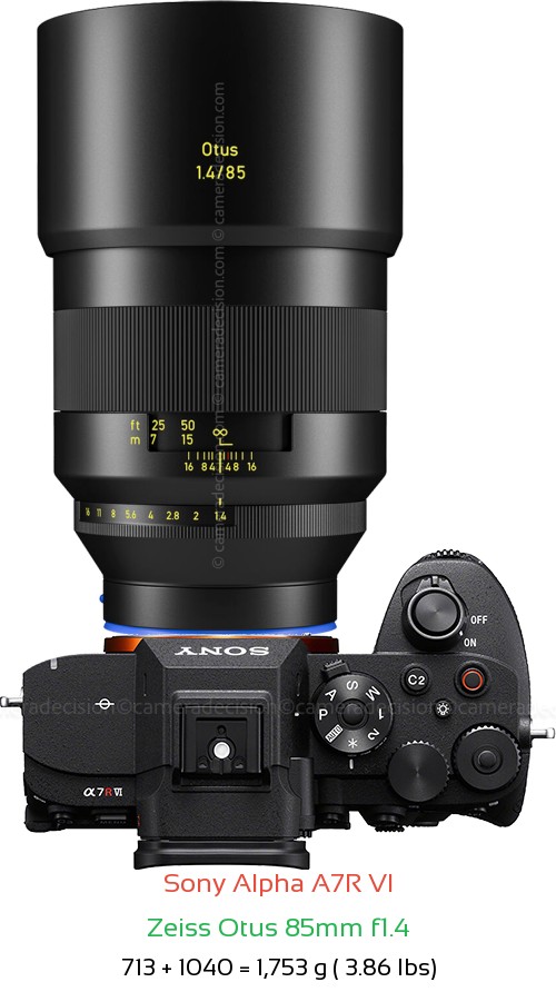 Sony A7R VI with Zeiss Otus 85mm f1.4 Lens Size