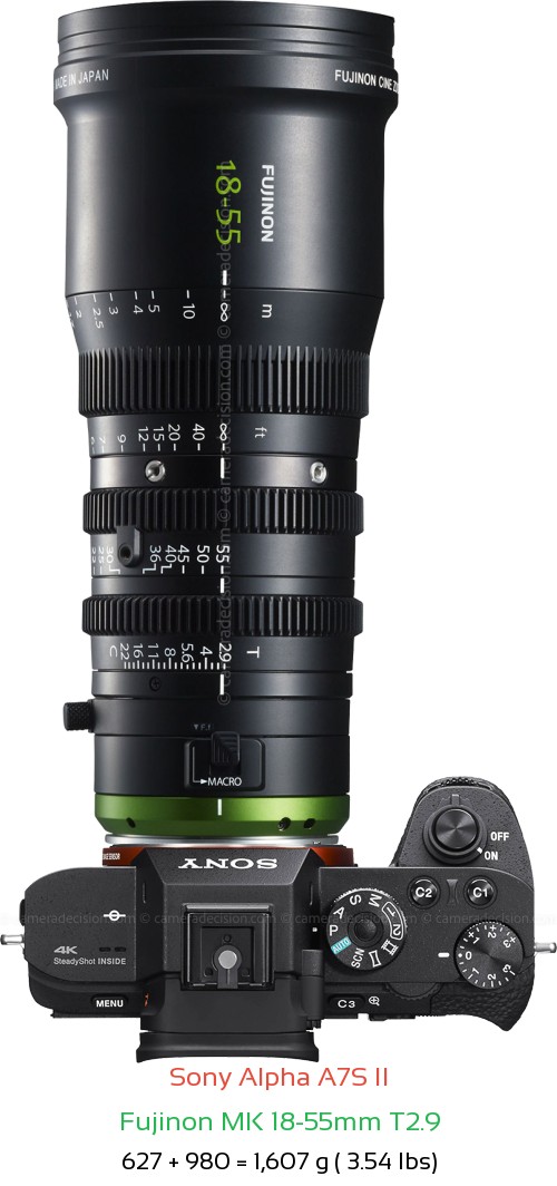 Sony A7S II with Fujinon MK 18-55mm T2.9 Lens Size