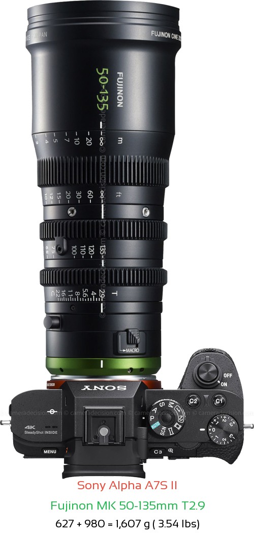 Sony A7S II with Fujinon MK 50-135mm T2.9 Lens Size
