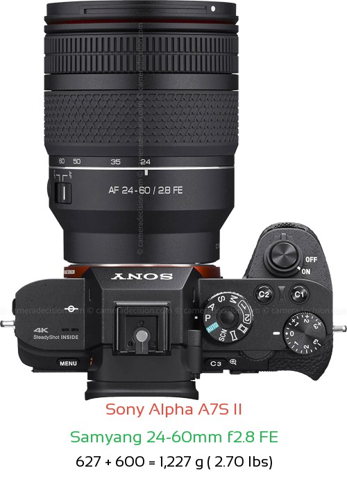 Sony A7S II with Samyang 24-60mm f2.8 FE Lens Size
