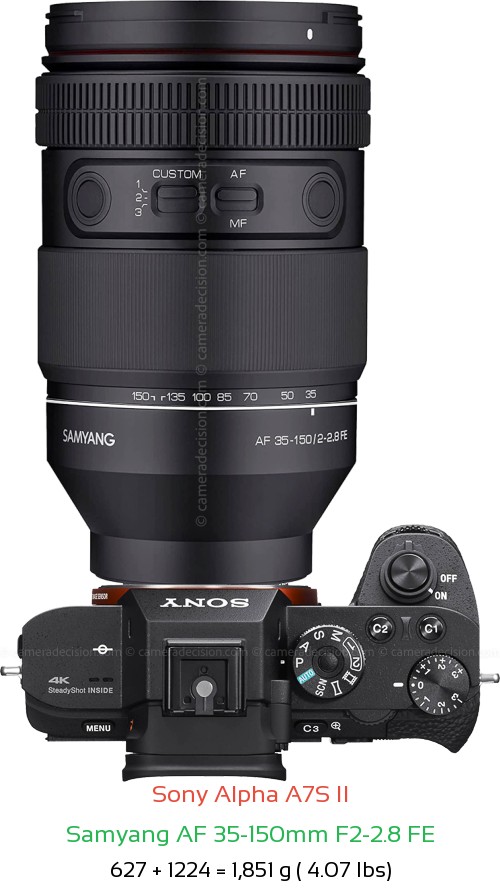 Sony A7S II with Samyang AF 35-150mm F2-2.8 FE Lens Size