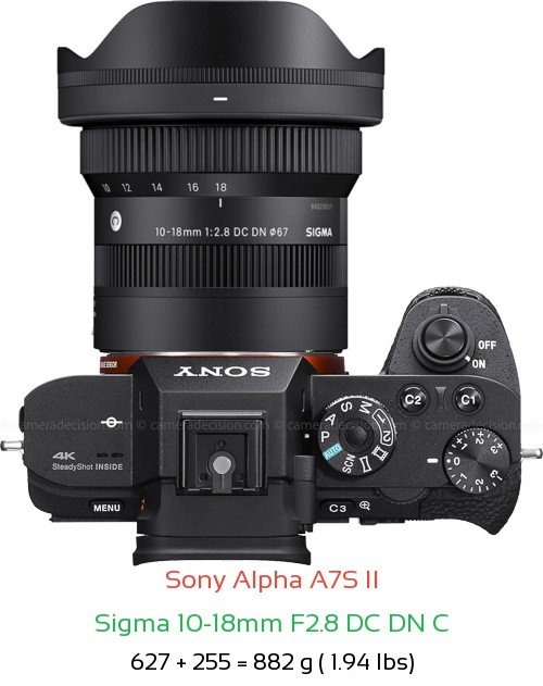 Sony A7S II with Sigma 10-18mm F2.8 DC DN C Lens Size
