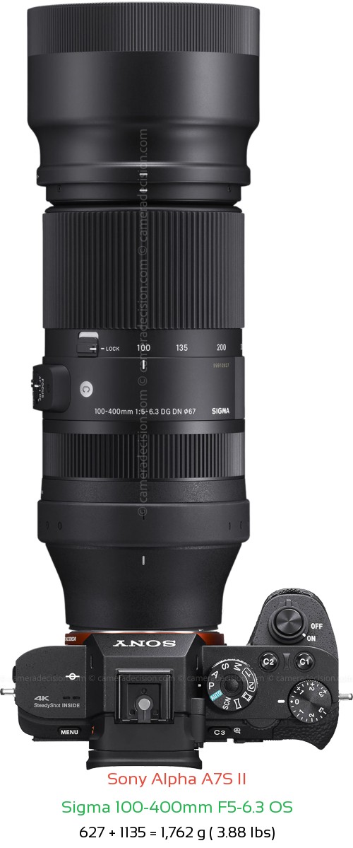 Sony A7S II with Sigma 100-400mm F5-6.3 OS Lens Size
