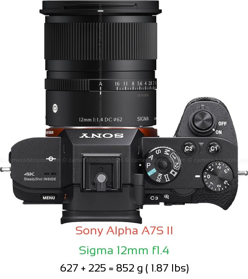 Sony A7S II with Sigma 12mm f1.4 Lens Size