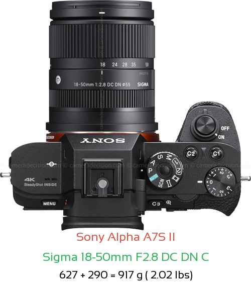Sony A7S II with Sigma 18-50mm F2.8 DC DN C Lens Size