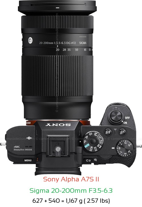 Sony A7S II with Sigma 20-200mm F3.5-6.3 Lens Size