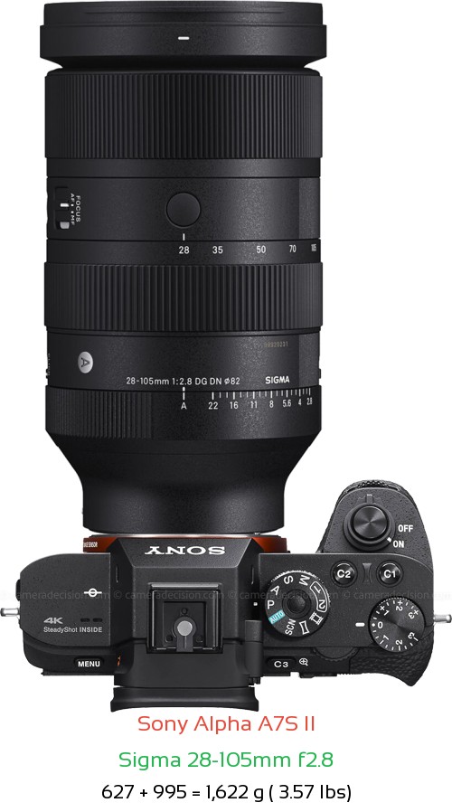 Sony A7S II with Sigma 28-105mm f2.8 Lens Size