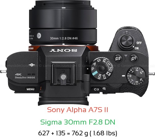 Sony A7S II with Sigma 30mm F2.8 DN Lens Size