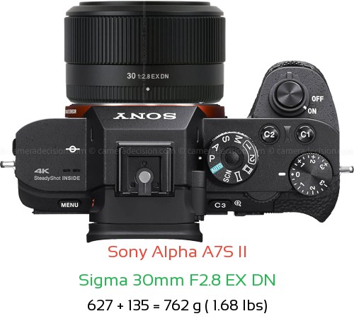 Sony A7S II with Sigma 30mm F2.8 EX DN Lens Size