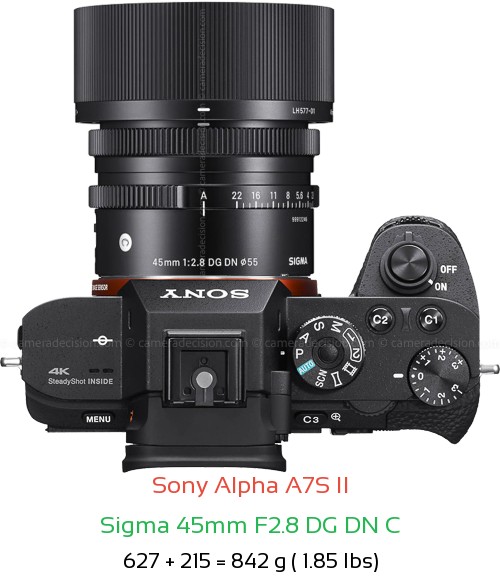 Sony A7S II with Sigma 45mm F2.8 DG DN C Lens Size