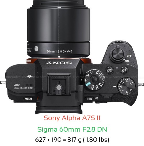 Sony A7S II with Sigma 60mm F2.8 DN Lens Size