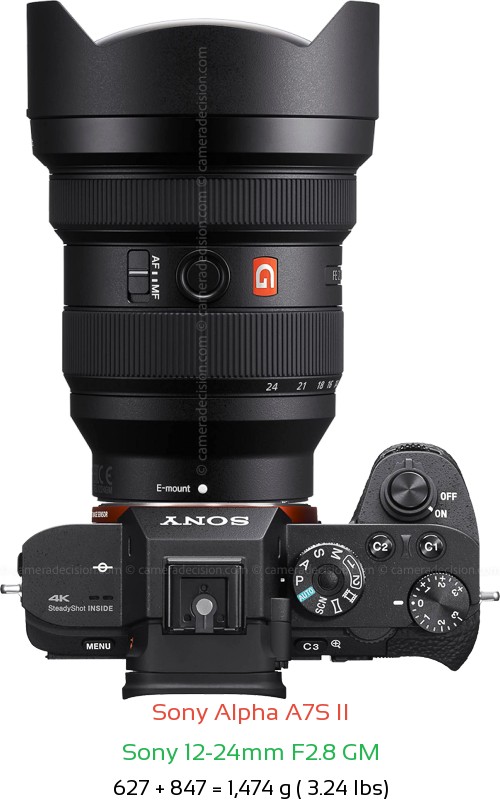 Sony A7S II with Sony 12-24mm F2.8 GM Lens Size