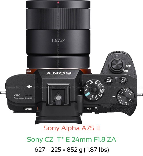 Sony A7S II with Sony CZ  T* E 24mm F1.8 ZA Lens Size