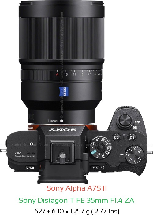 Sony A7S II with Sony Distagon T FE 35mm F1.4 ZA Lens Size