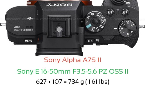 Sony A7S II with Sony E 16-50mm F3.5-5.6 PZ OSS II Lens Size