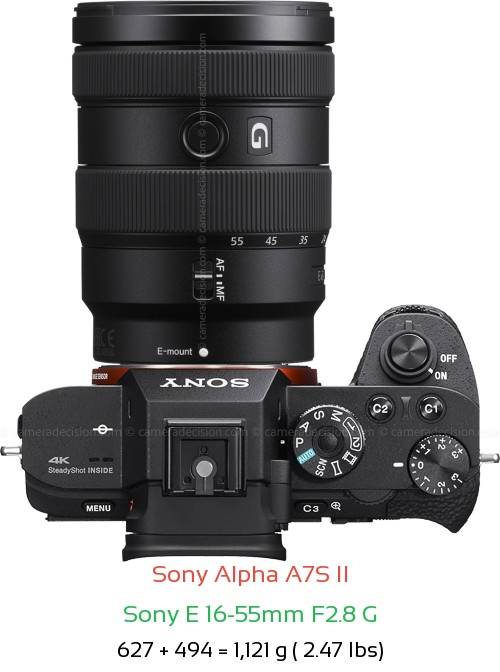 Sony A7S II with Sony E 16-55mm F2.8 G Lens Size