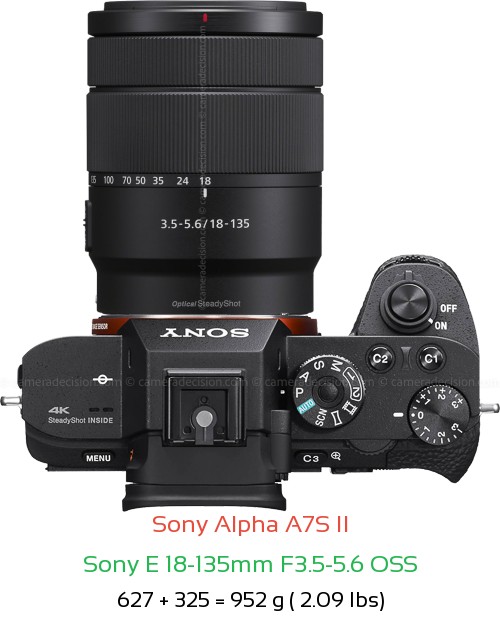 Sony A7S II with Sony E 18-135mm F3.5-5.6 OSS Lens Size