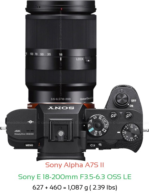 Sony A7S II with Sony E 18-200mm F3.5-6.3 OSS LE Lens Size