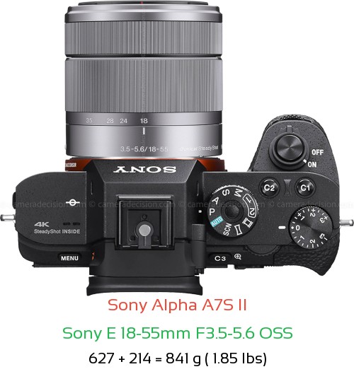 Sony A7S II with Sony E 18-55mm F3.5-5.6 OSS Lens Size