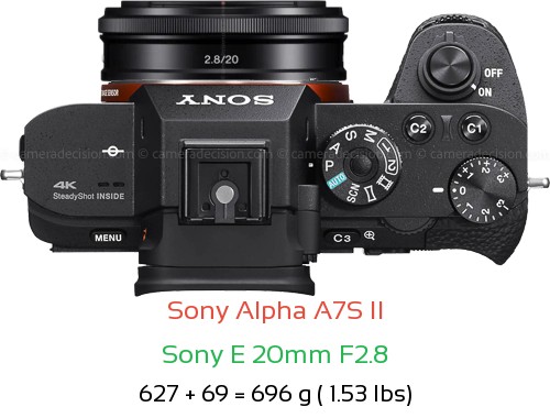 Sony A7S II with Sony E 20mm F2.8 Lens Size