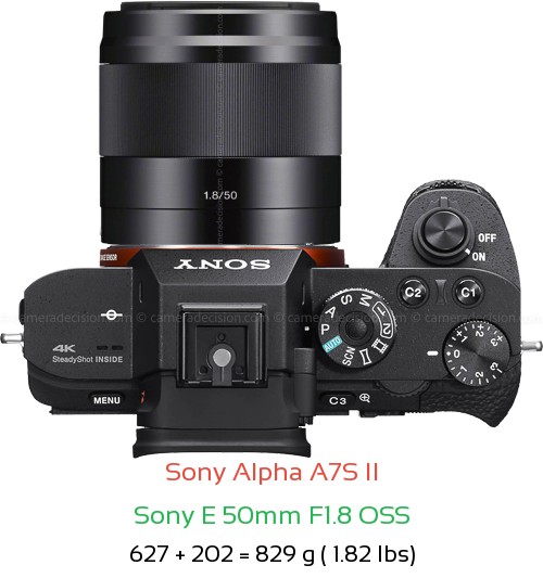 Sony A7S II with Sony E 50mm F1.8 OSS Lens Size
