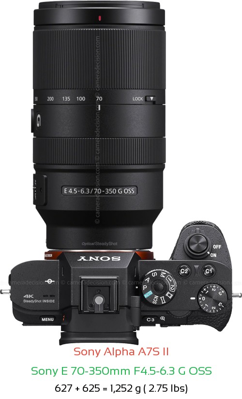 Sony A7S II with Sony E 70-350mm F4.5-6.3 G Lens Size