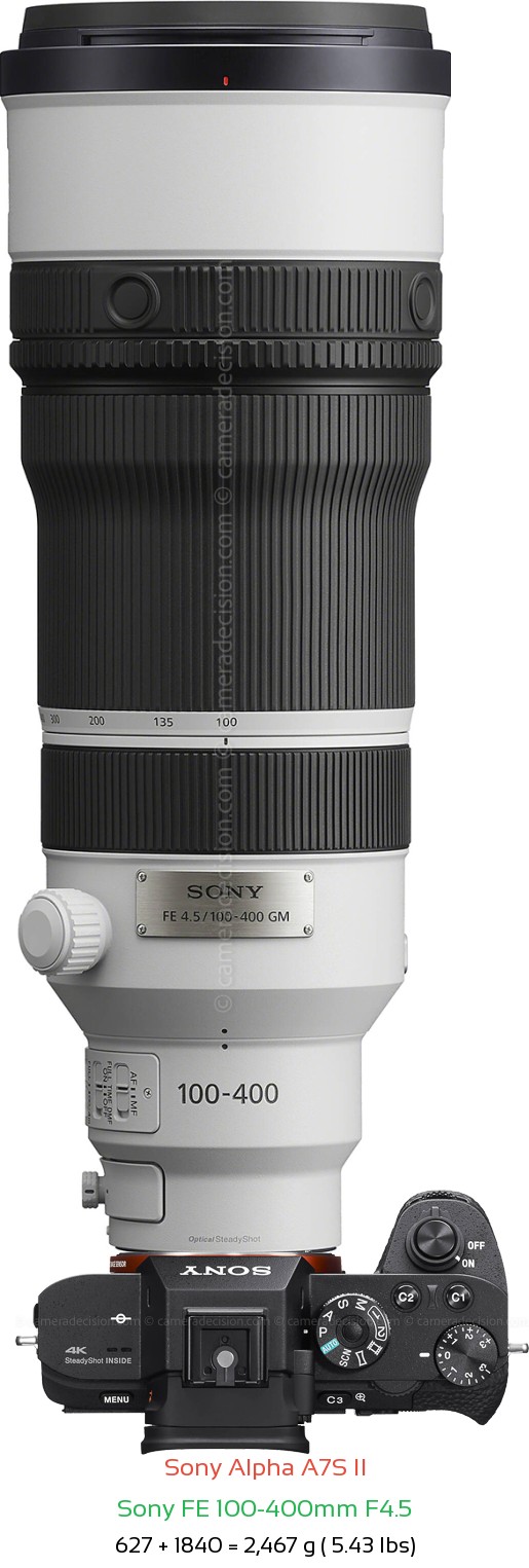 Sony A7S II with Sony FE 100-400mm F4.5 Lens Size