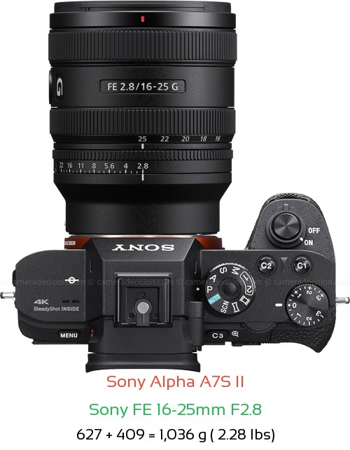 Sony A7S II with Sony FE 16-25mm F2.8 Lens Size