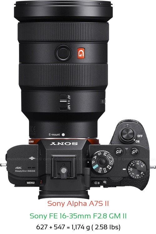 Sony A7S II with Sony FE 16-35mm F2.8 GM II Lens Size