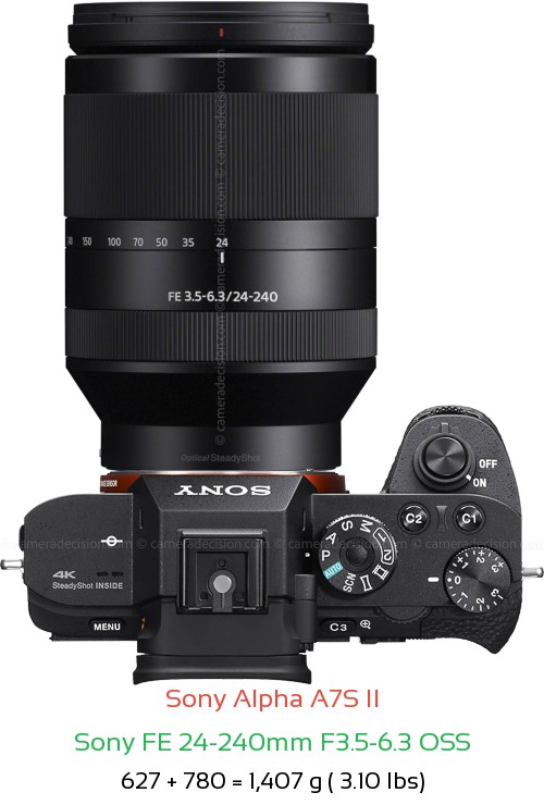 Sony A7S II with Sony FE 24-240mm F3.5-6.3 OSS Lens Size