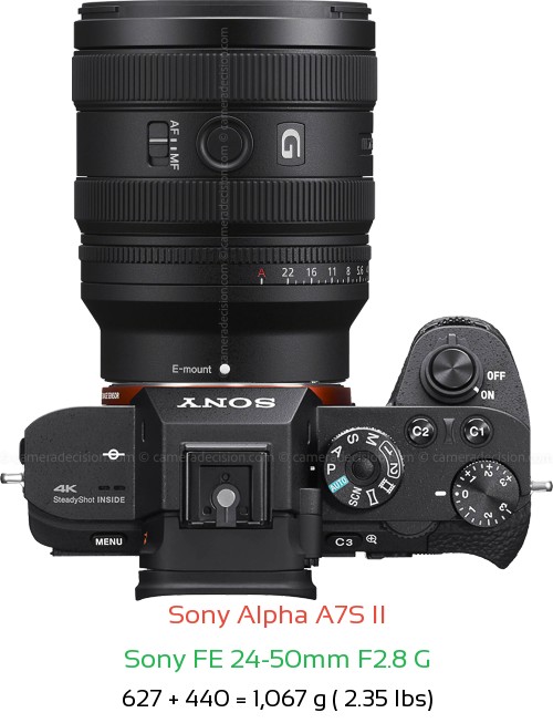 Sony A7S II with Sony FE 24-50mm F2.8 G Lens Size