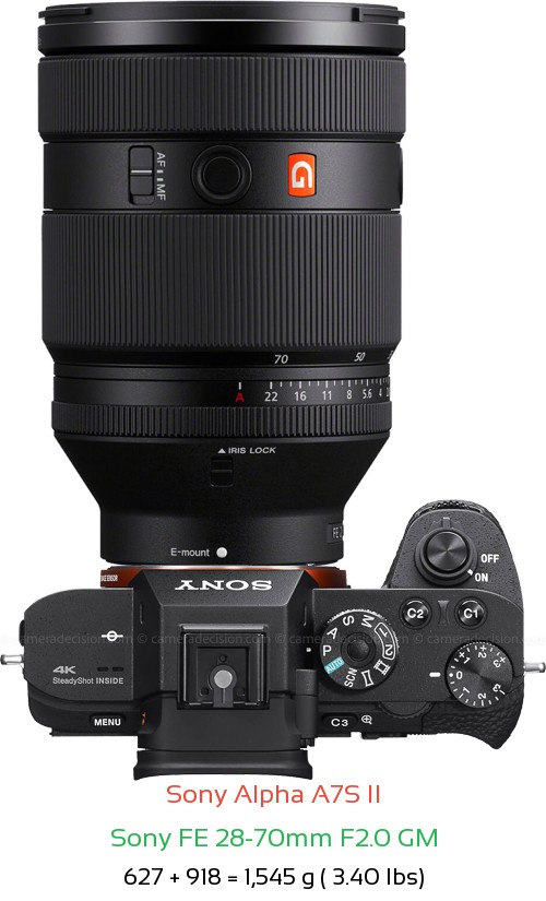 Sony A7S II with Sony FE 28-70mm F2.0 GM Lens Size