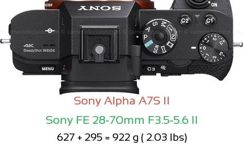Sony A7S II with Sony FE 28-70mm F3.5-5.6 II Lens Size