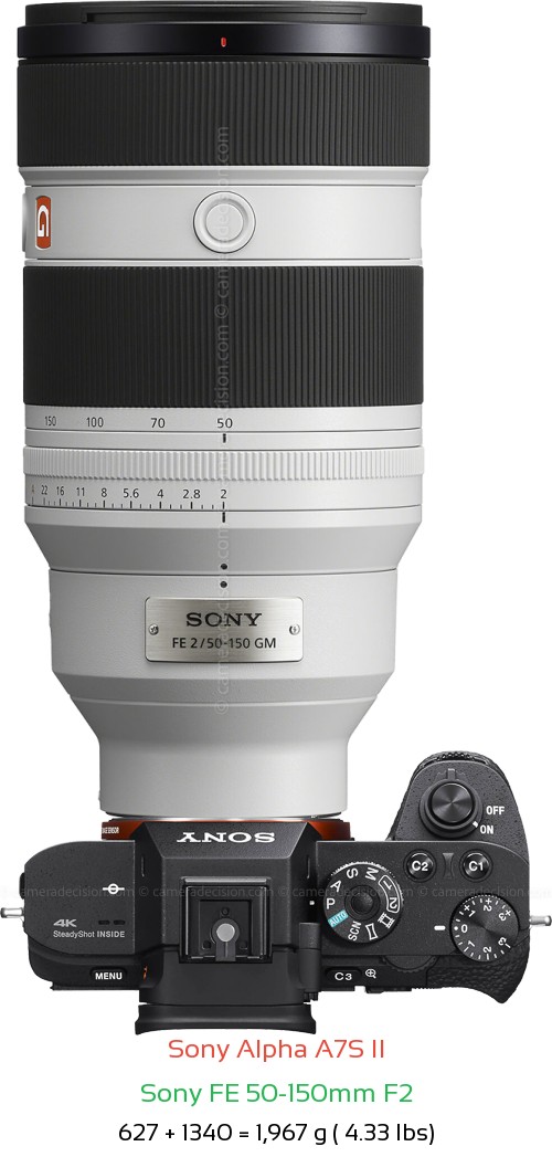 Sony A7S II with Sony FE 50-150mm F2 Lens Size