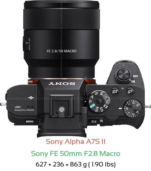Sony A7S II with Sony FE 50mm F2.8 Macro Lens Size