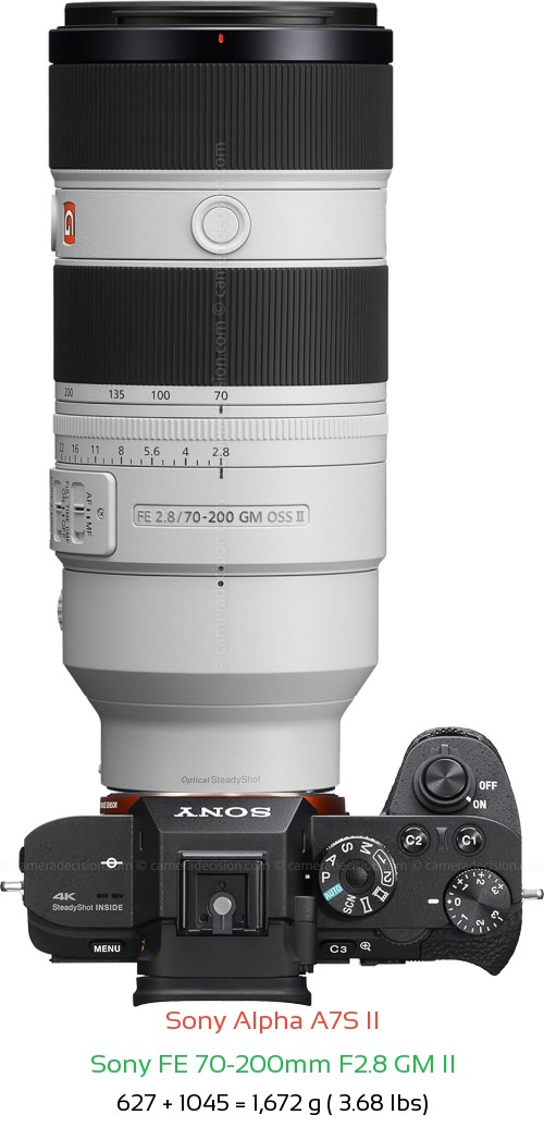 Sony A7S II with Sony FE 70-200mm F2.8 GM II Lens Size
