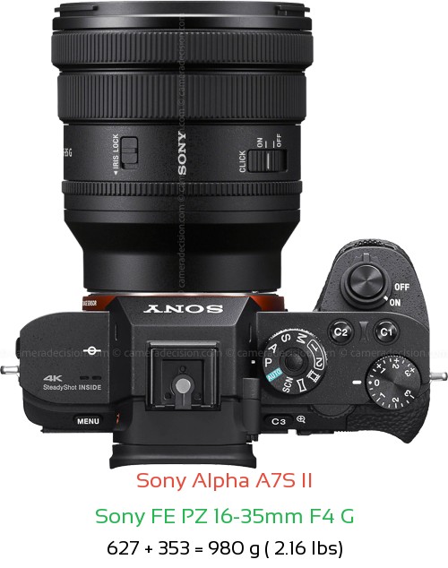 Sony A7S II with Sony FE PZ 16-35mm F4 Lens Size